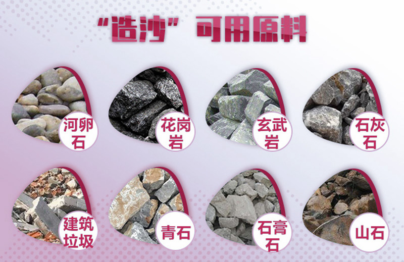 造沙可用原料廣泛，工藝、報(bào)價(jià)各不相同